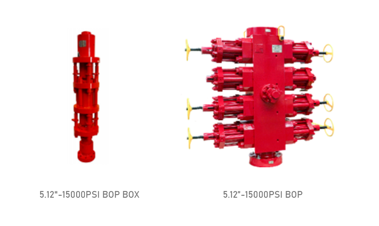 High Pressure 15000psi! Shenkai Continuous Tubing BOP Facilitates Deep Well Operations(圖3)