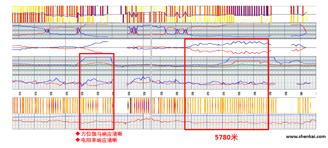 喜訊！神開測控榮獲上海市重點(diǎn)產(chǎn)品質(zhì)量攻關(guān)成果一等獎(圖5)